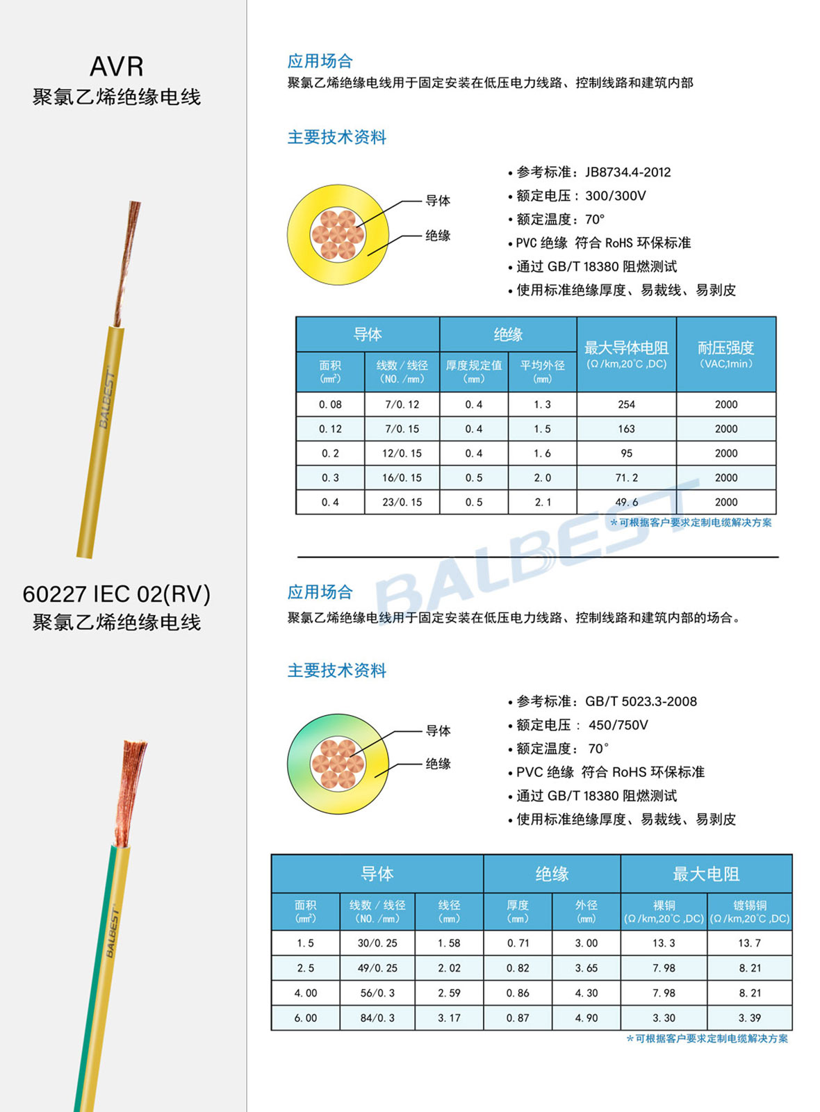 聚氯乙烯絕緣電線-15.jpg