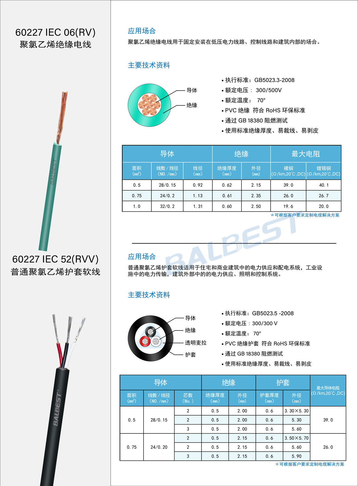 聚氯乙烯絕緣電線-16.jpg